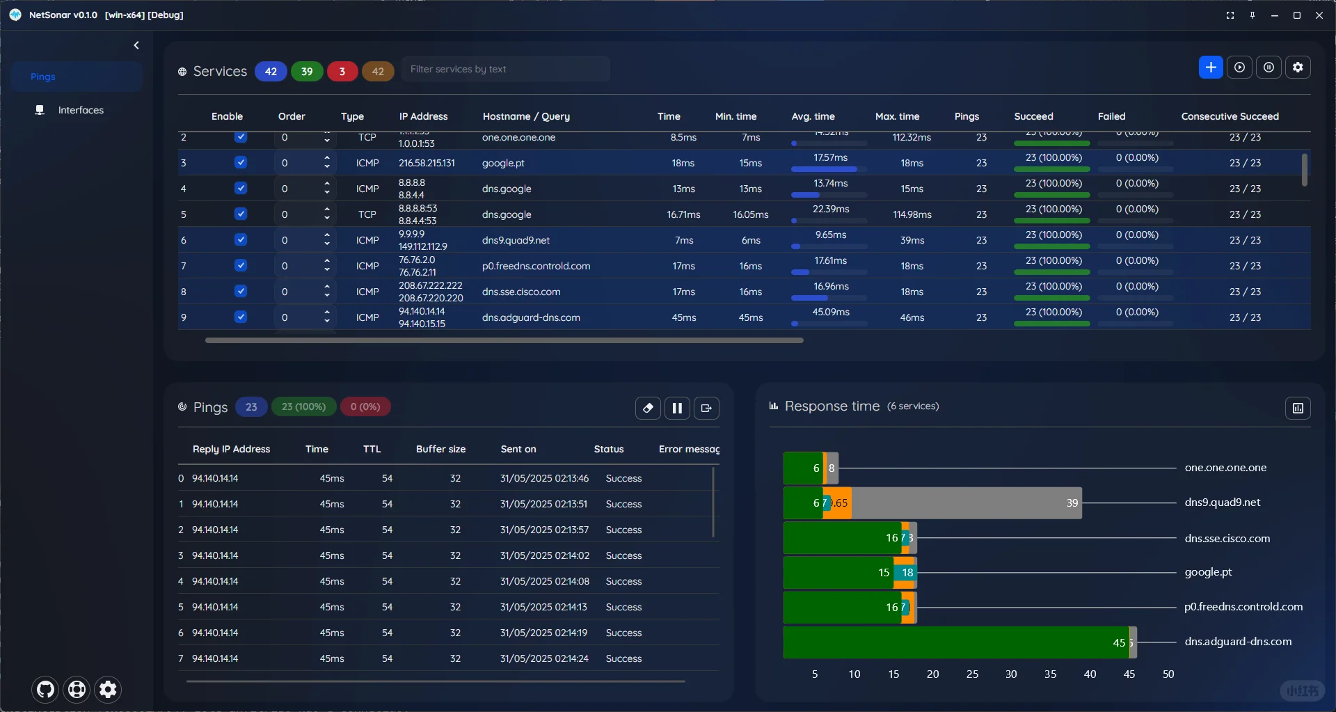 网络诊断神器！程序员必备的免费监控工具