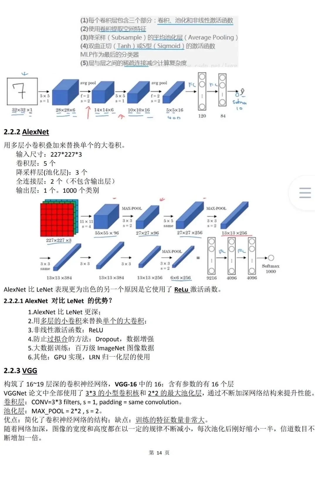 如果你机器学习很差，请疯狂背这6页纸