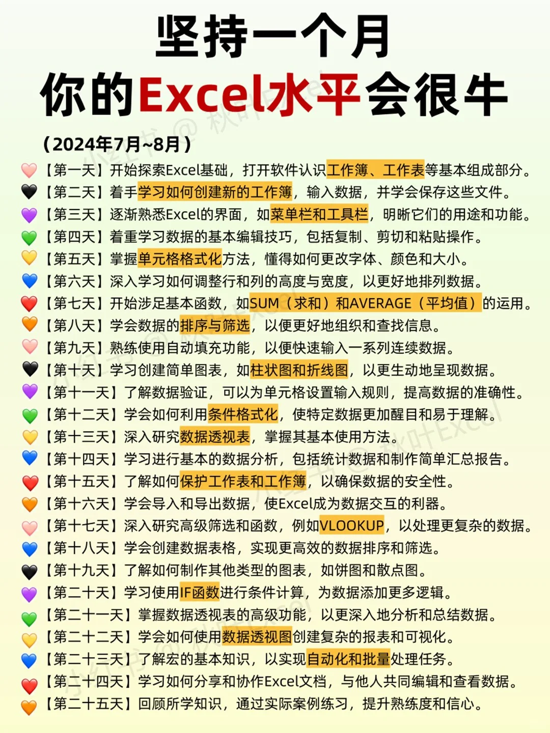 坚持练习一个月,你的excel水平就很🐮了