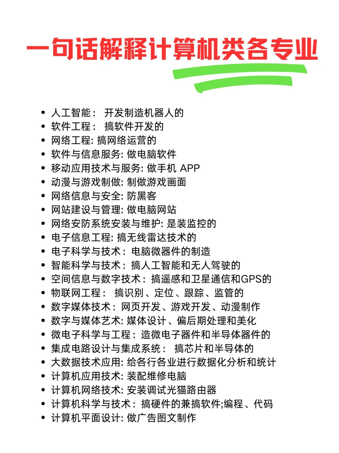 计算机各专业都是干啥的，一张图给您答案