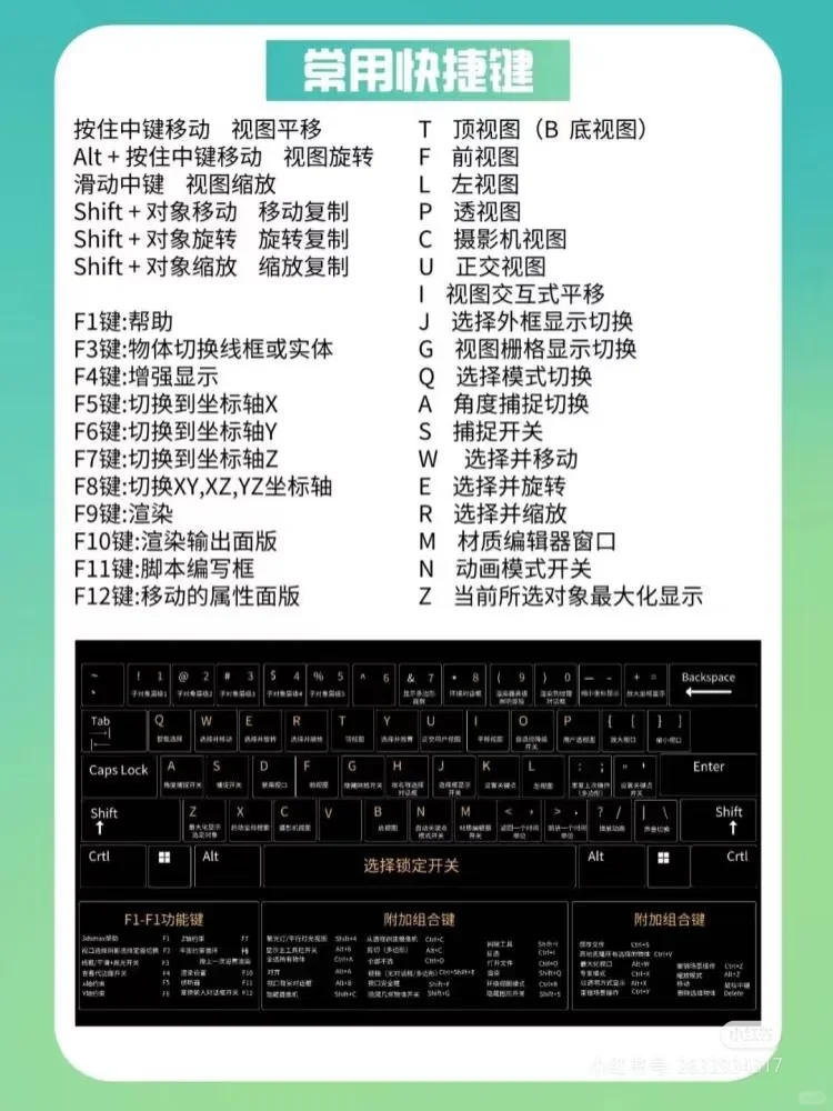 这才是3dmax正确学习顺序❗