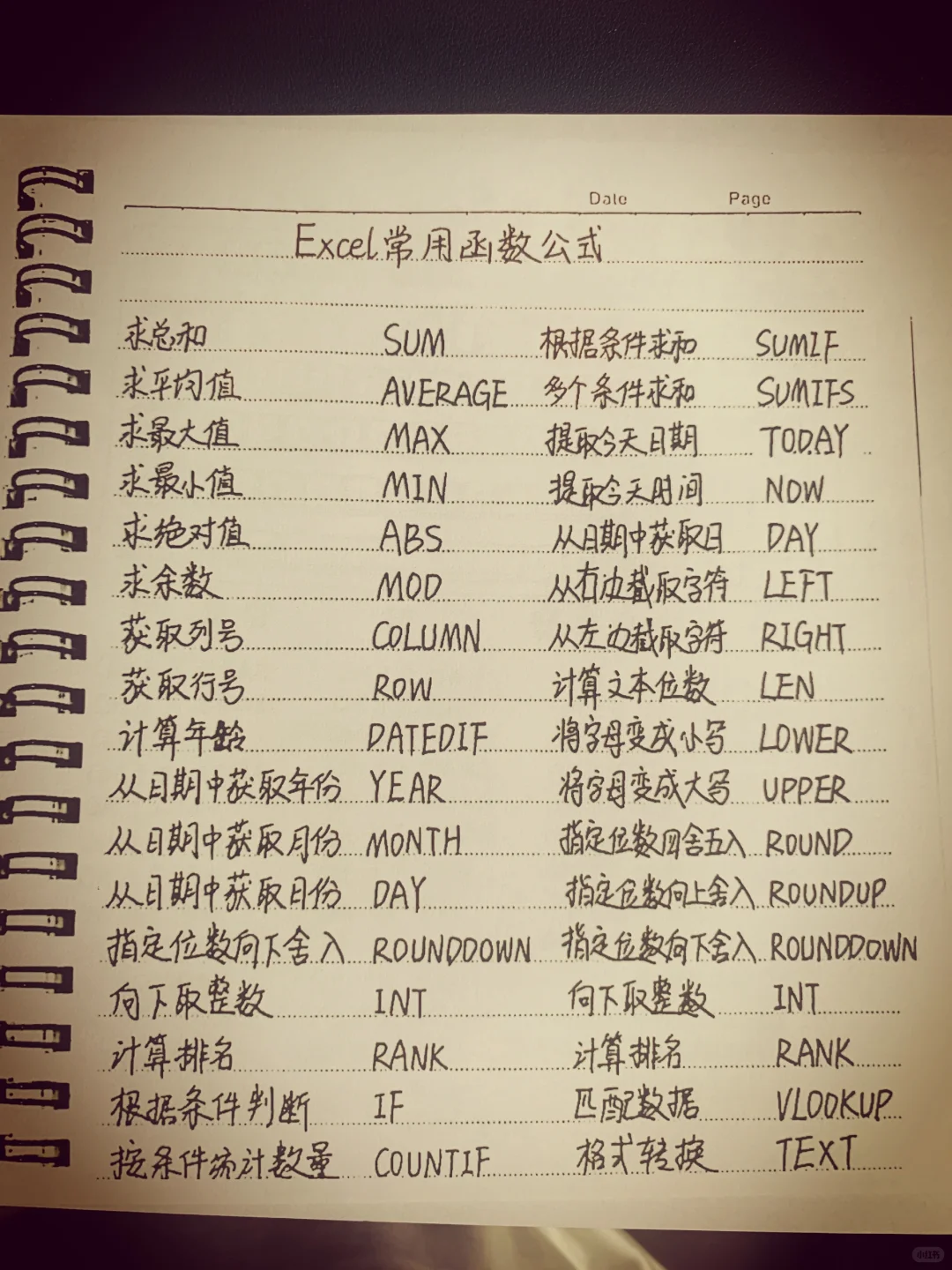 我刚学电脑时怎么没人告诉我