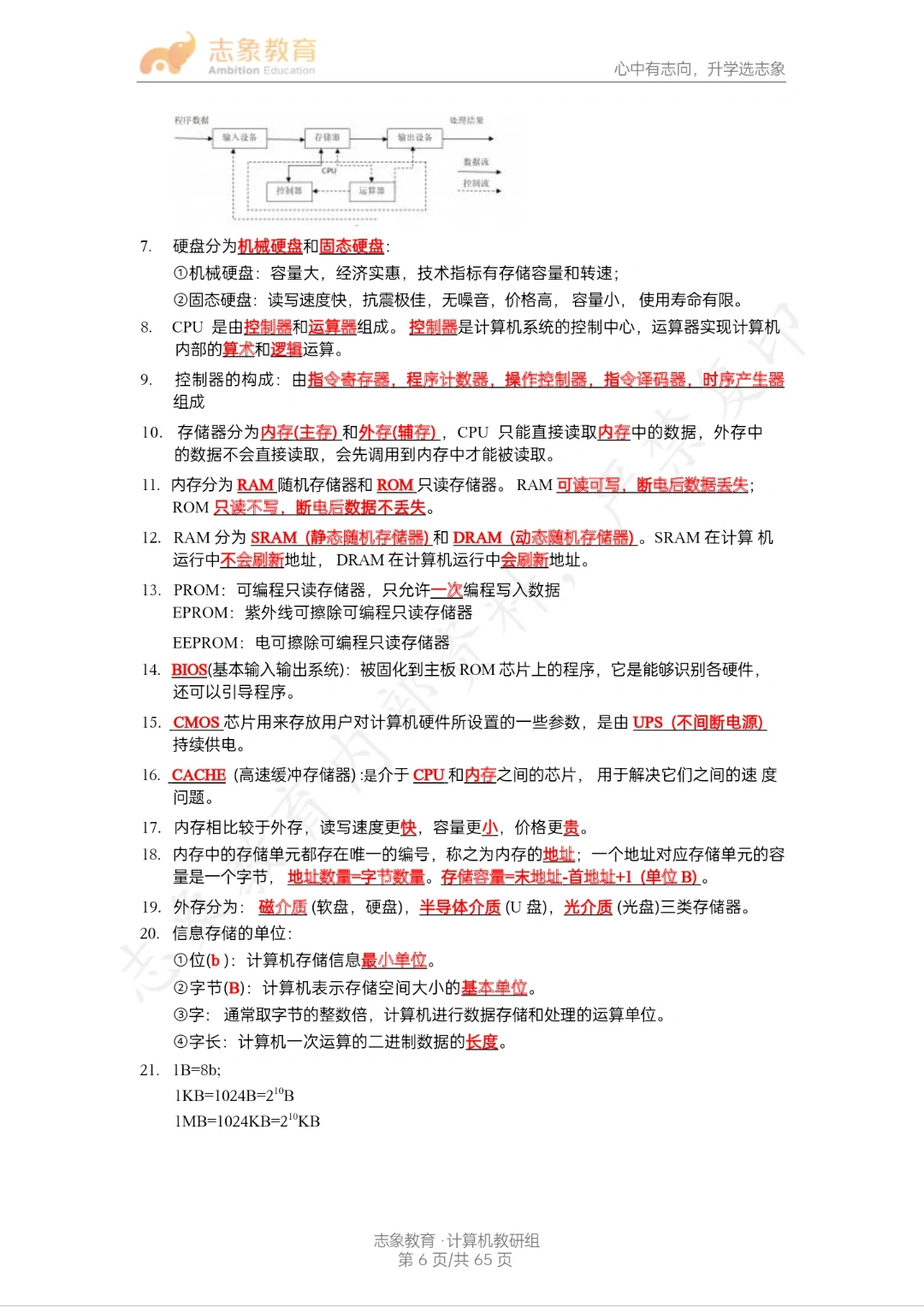 计算机基础知识点