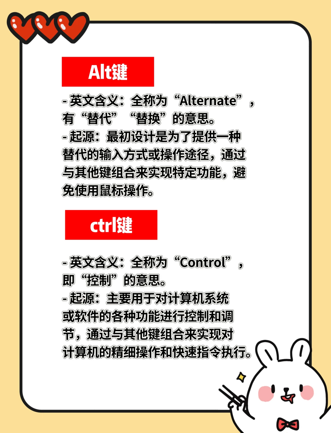 💻电脑小白必看！键盘四巨头功能大揭秘