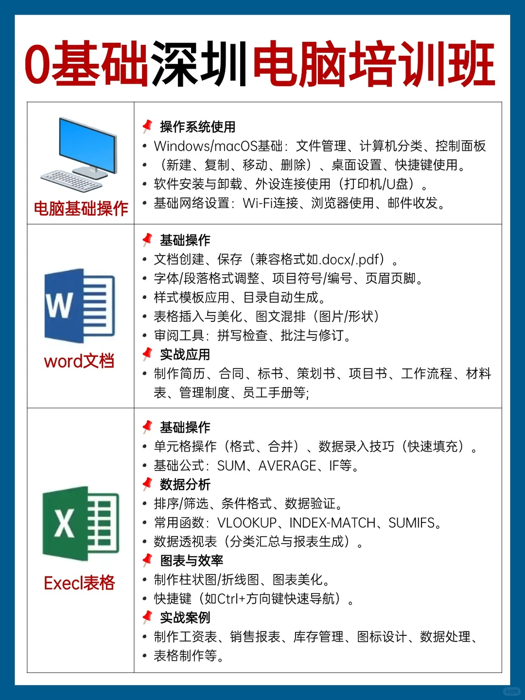 深圳零基础电脑实操速成班🔥