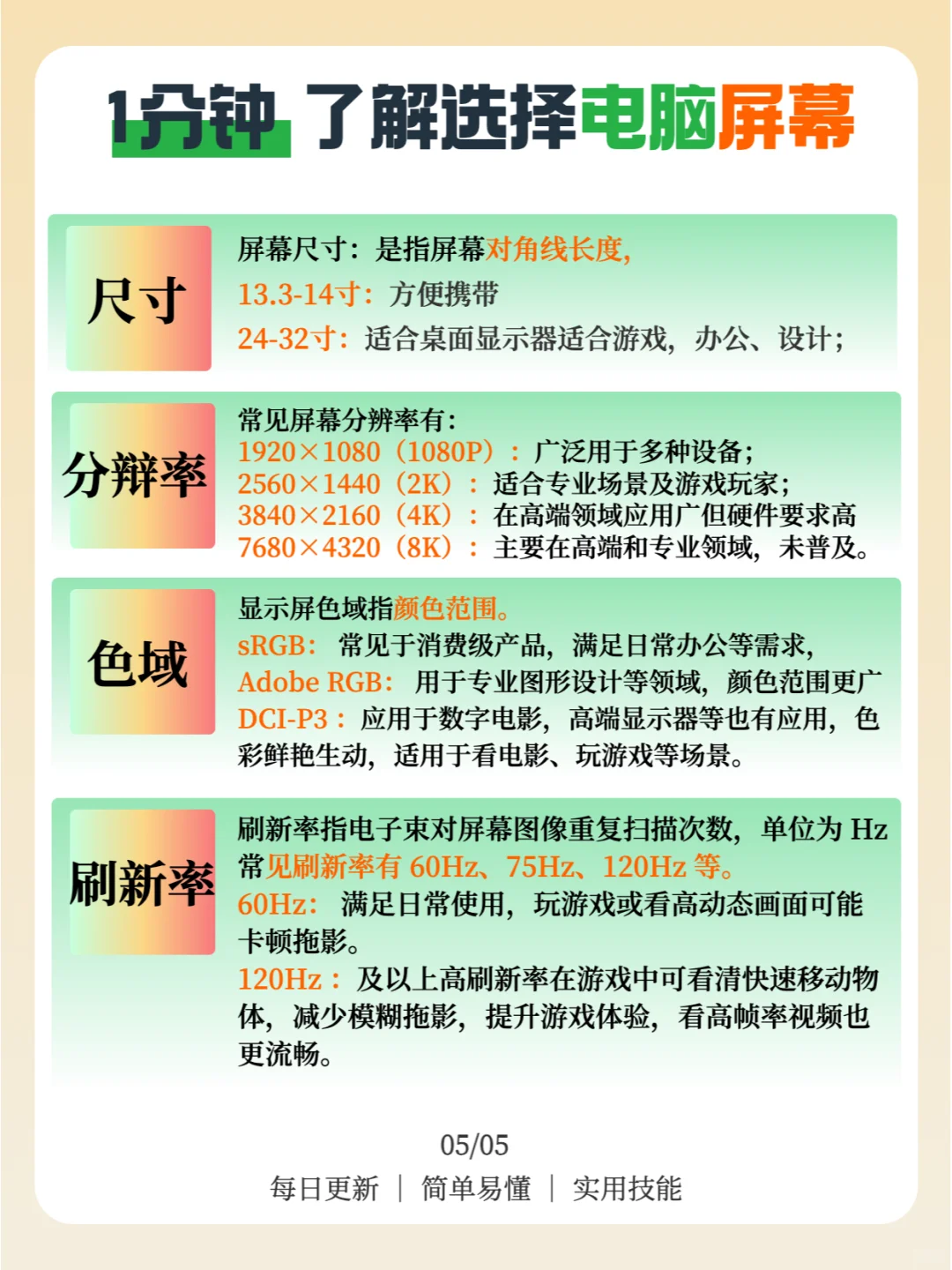 电脑性能的秘密|2分钟学会看电脑参数