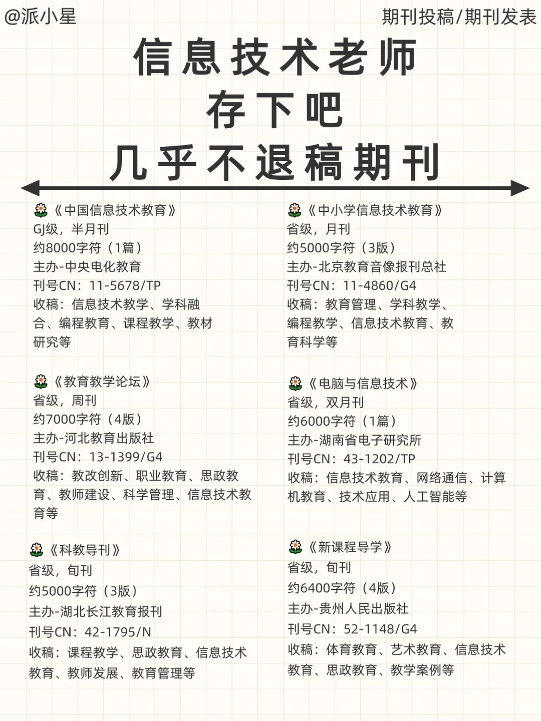 拜托🙏信息技术老师千万不要错过啊！！！