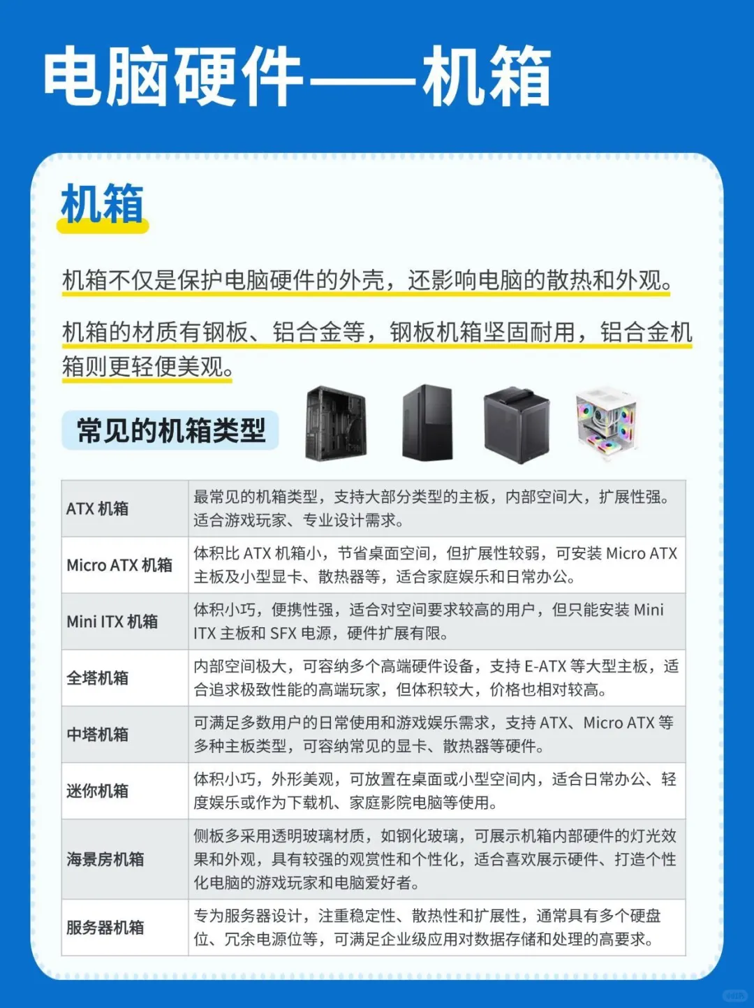 新手组装电脑！一篇看懂电脑8大硬件知识