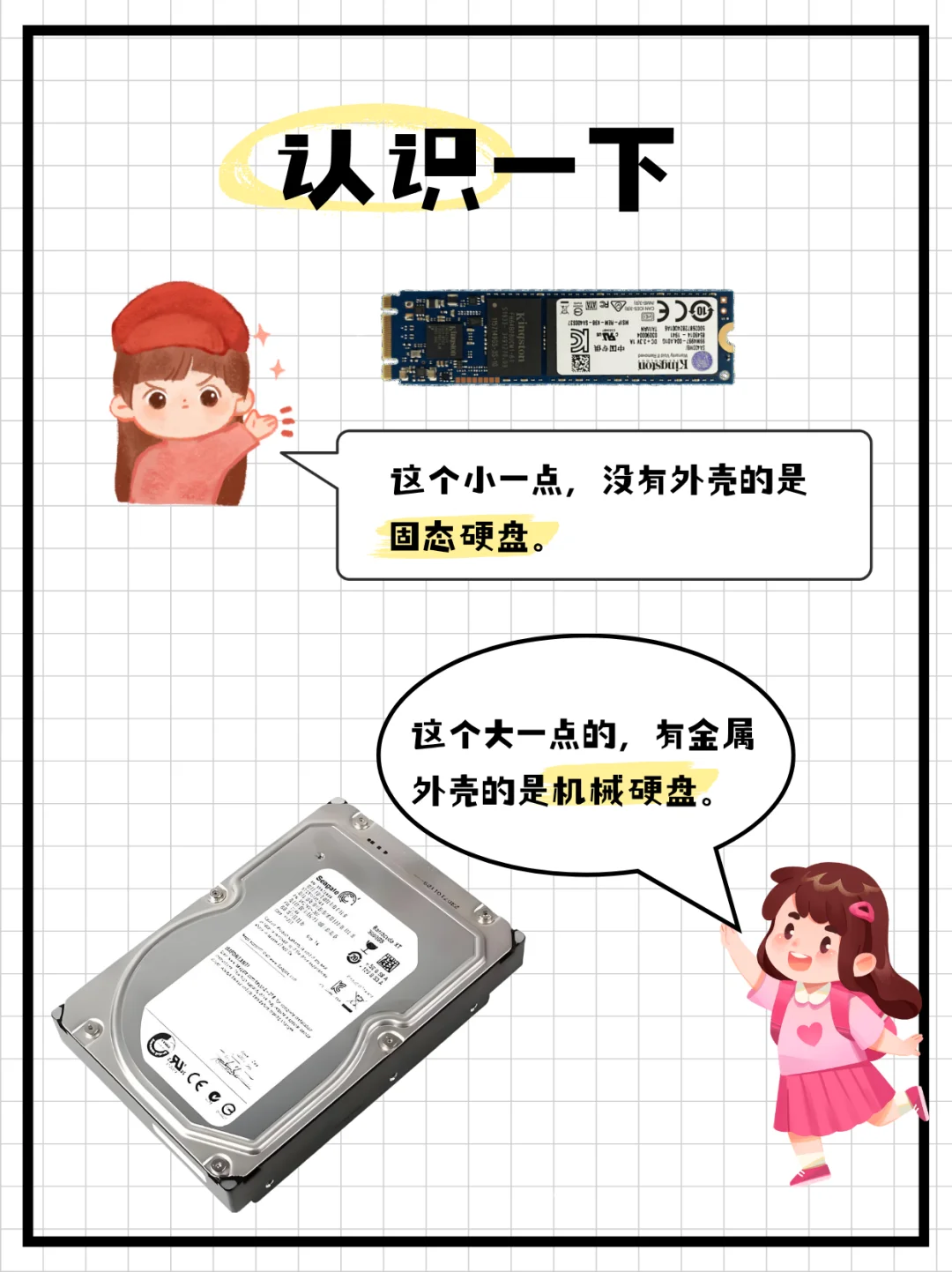 小白认识电脑硬盘