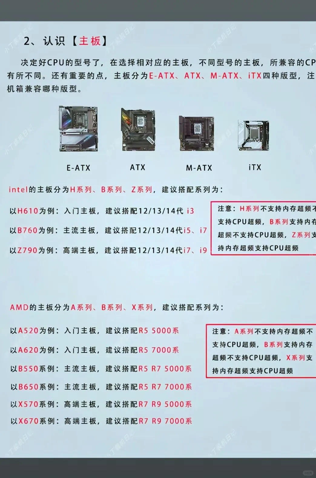 新手指南:diy电脑必备硬件解析💻🔧