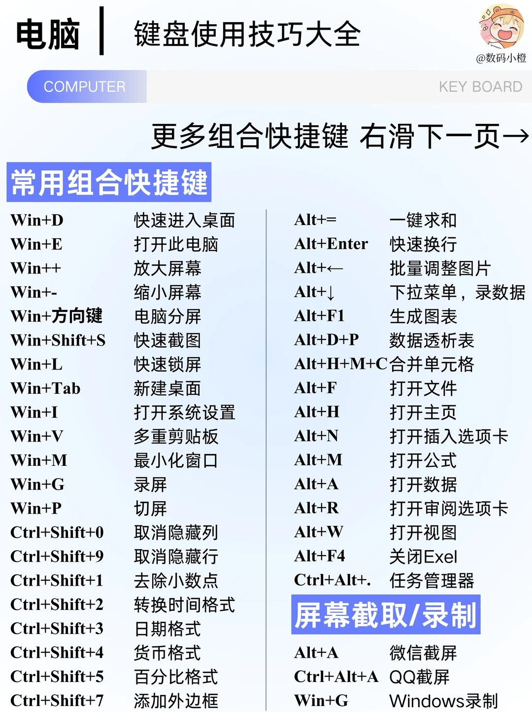 电脑｜键盘使用技巧大全！快码住