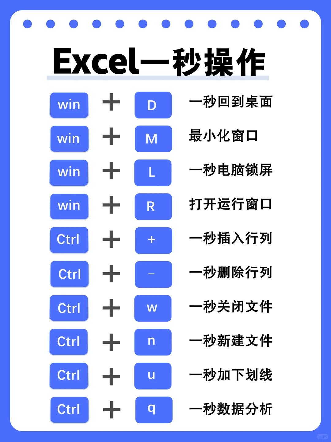 Excel里常用的一秒快捷操作，你都知道吗？