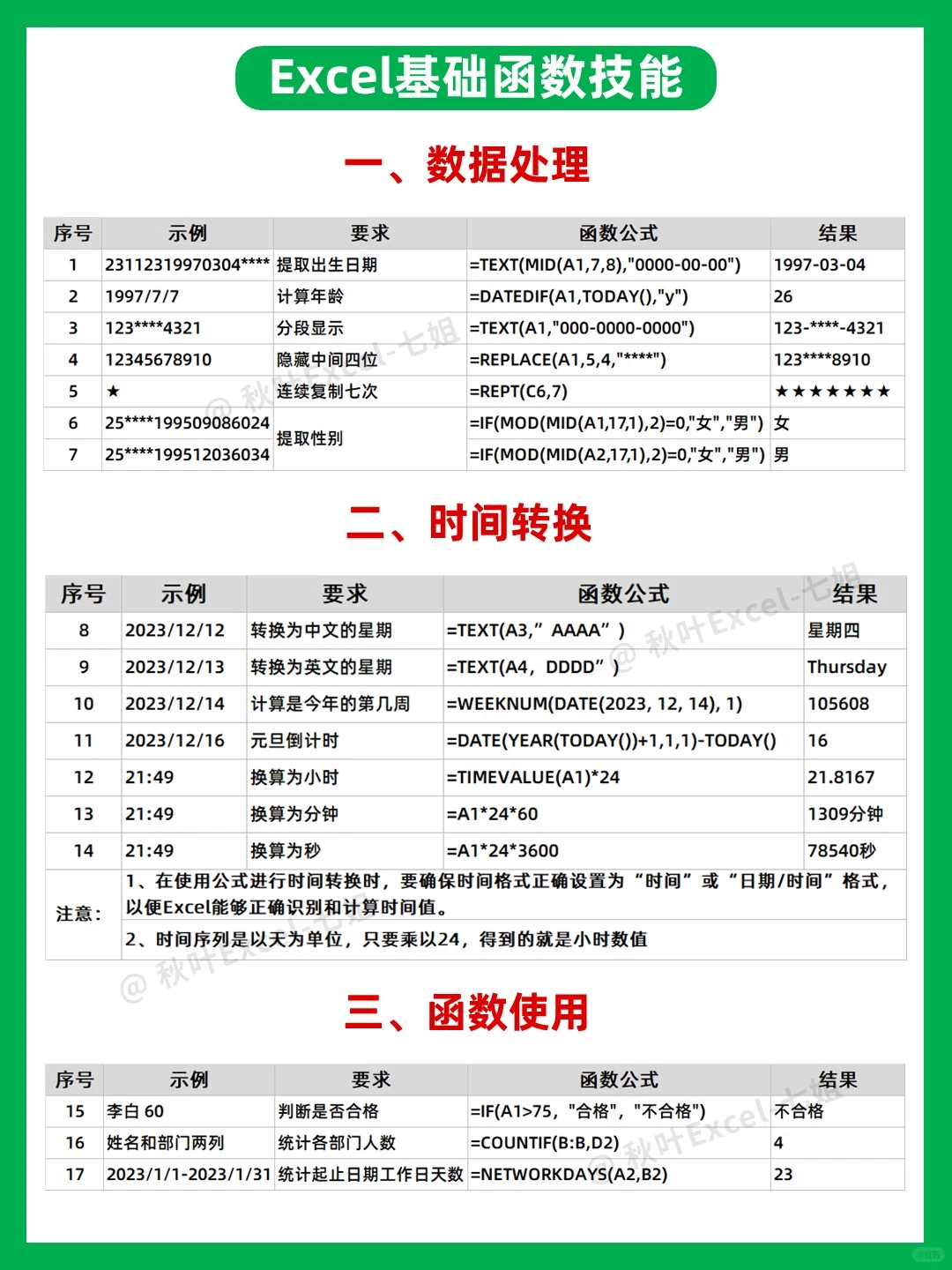 Excel其实真的很水，一个月练完就很🐮了