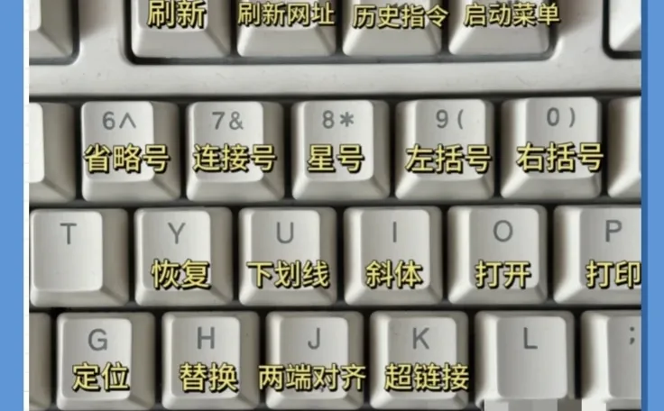 电脑键盘的基本操作整理好了