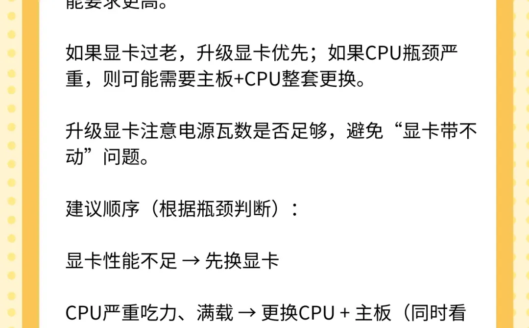 电脑硬件升级时,应优先考虑更换哪个部件?