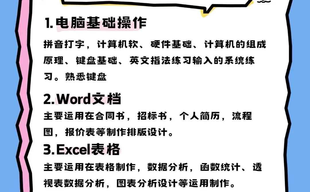 潍坊零基础电脑办公学习,word excel ppt