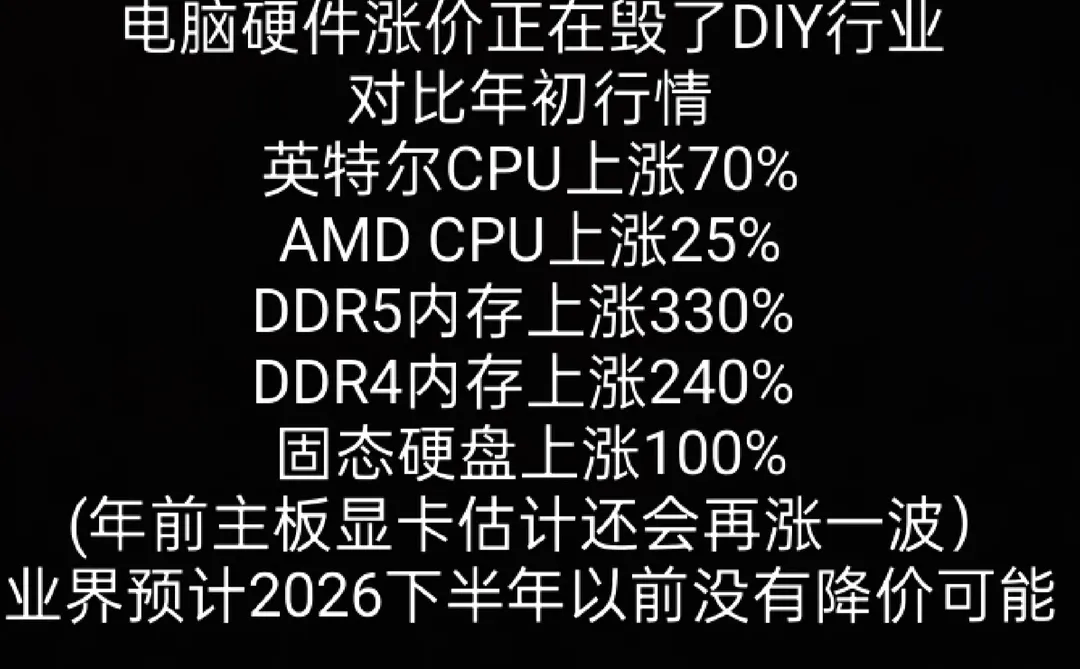电脑硬件涨价正在毁了DIY行业