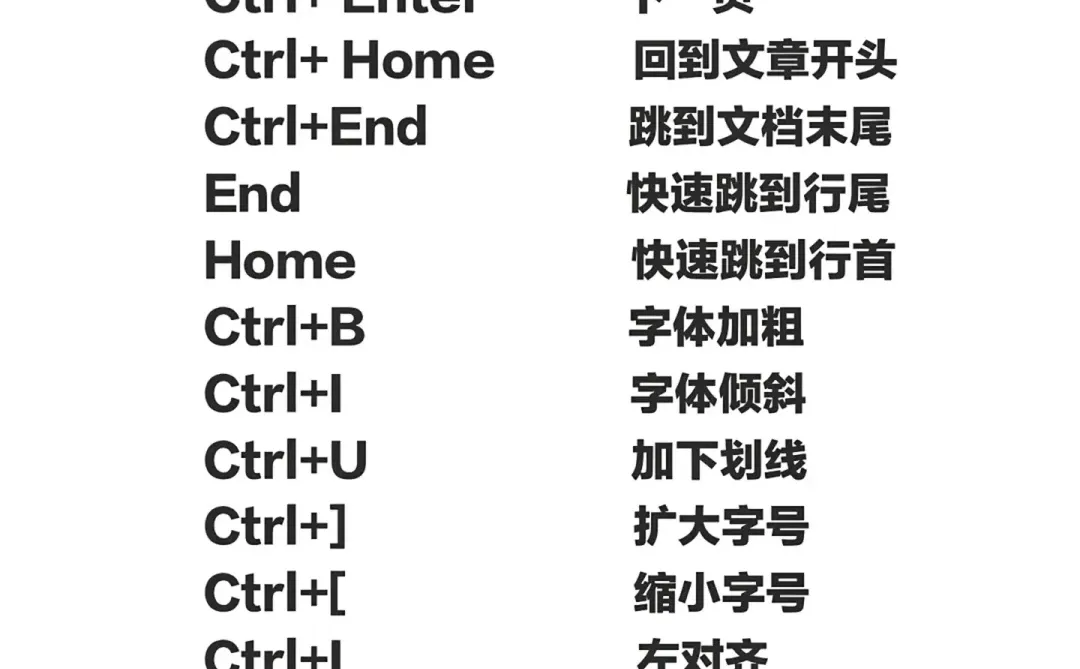 电脑小常识之快捷键