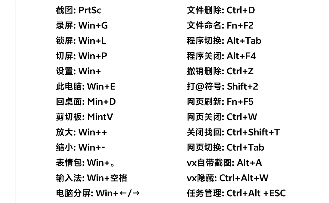 零基础学习键盘，键盘技巧快捷键全拿下！