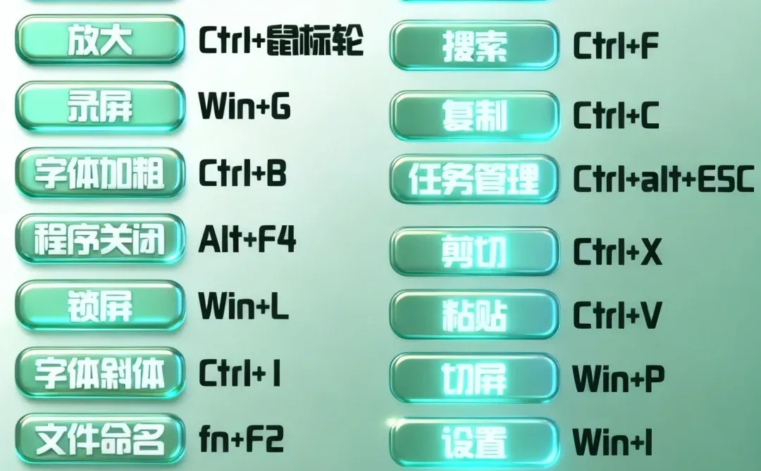 电脑常用组合键大全