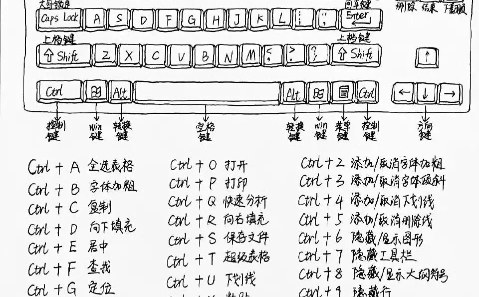 Windows小技巧你知道多少？
