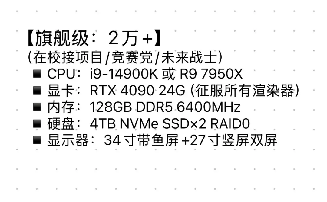 💻城规建筑人电脑配置推荐｜从3K到2W+