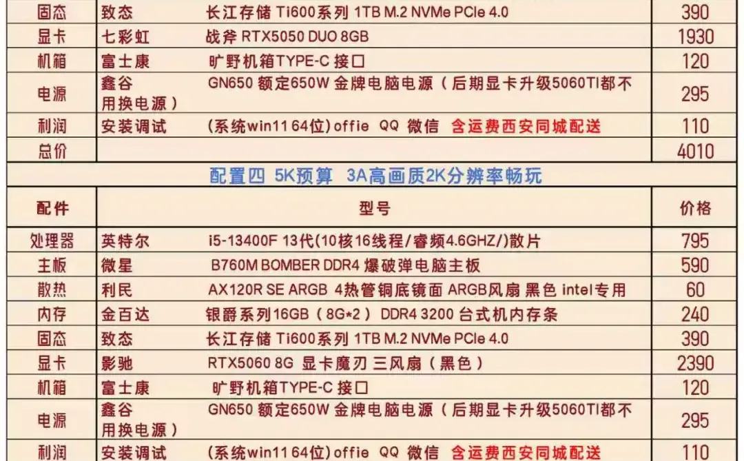 2025年9月 电脑配置推荐它来了