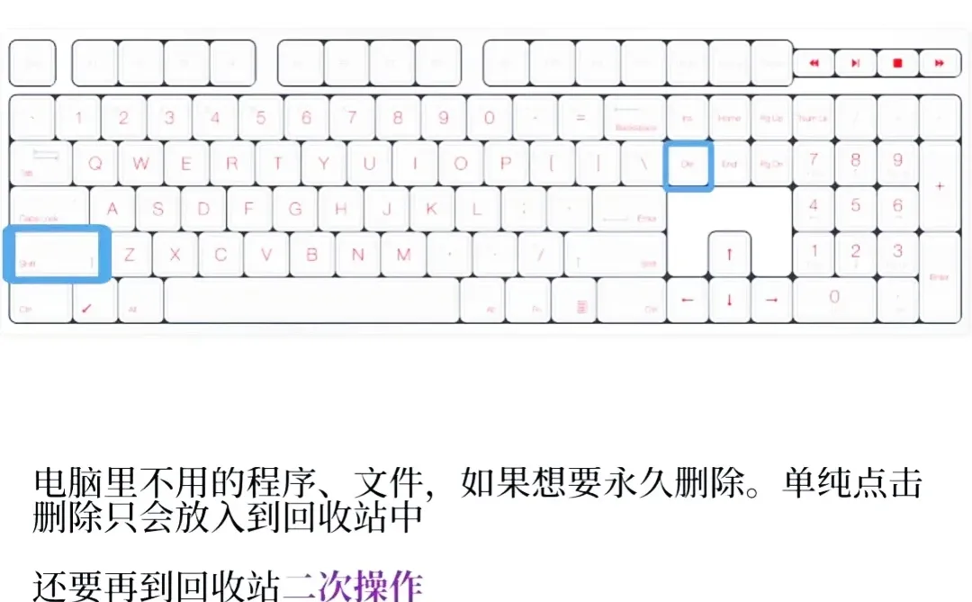 电脑必备的九个小技巧