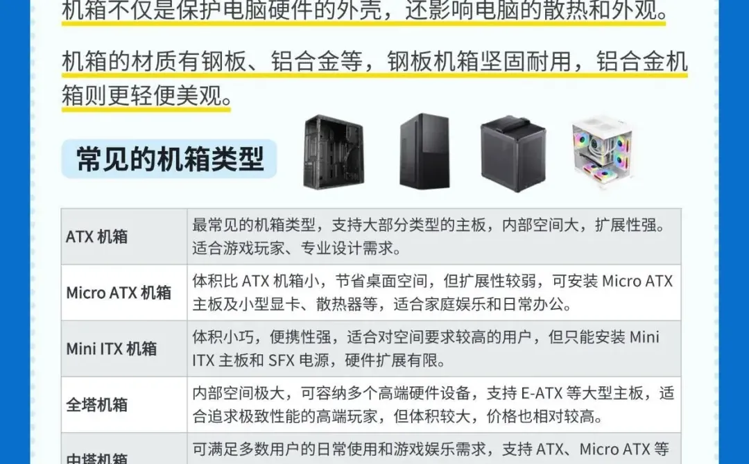 新手组装电脑！一篇看懂电脑8大硬件知识