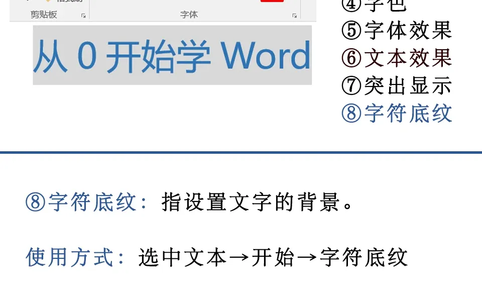 从0开始学Word（第6讲）