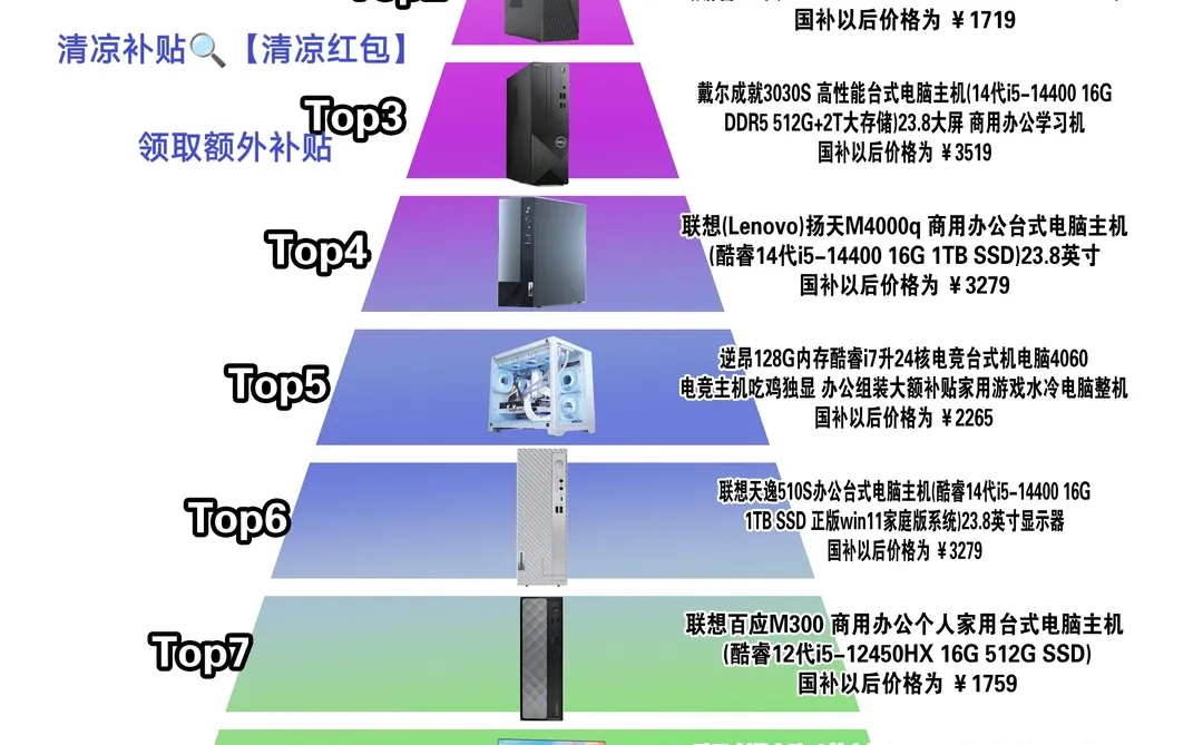 台式电脑主机排行榜TOP10！现在入手