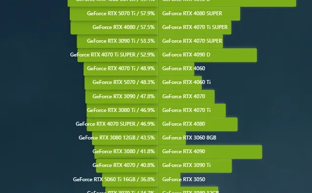 💻【小白必看！3分钟搞定DIY装机攻略】