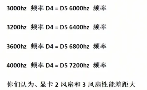 电脑8大硬件哪些可以丐？