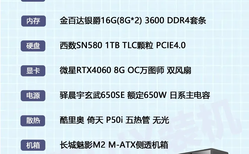 4月💥DIY组装电脑配置推荐-Intel篇