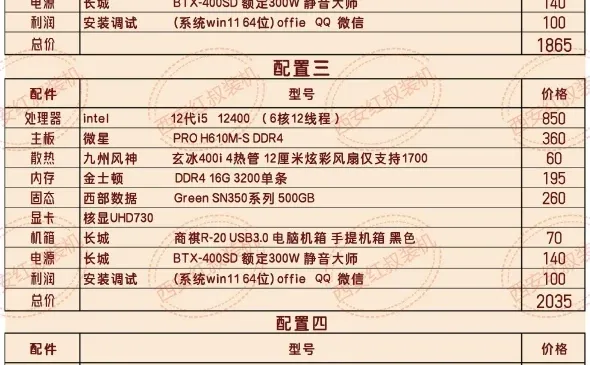 2025年 4月家用办公轻度游戏2000档位配置