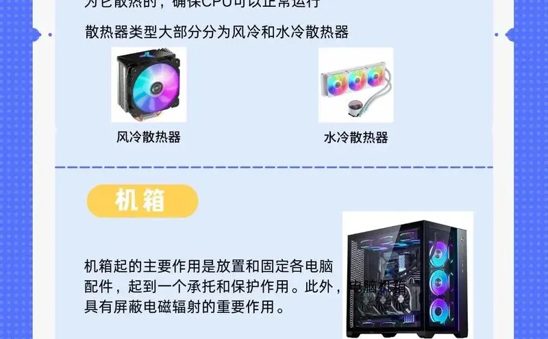 🔥小白必看!DIY装机八大硬件揭秘