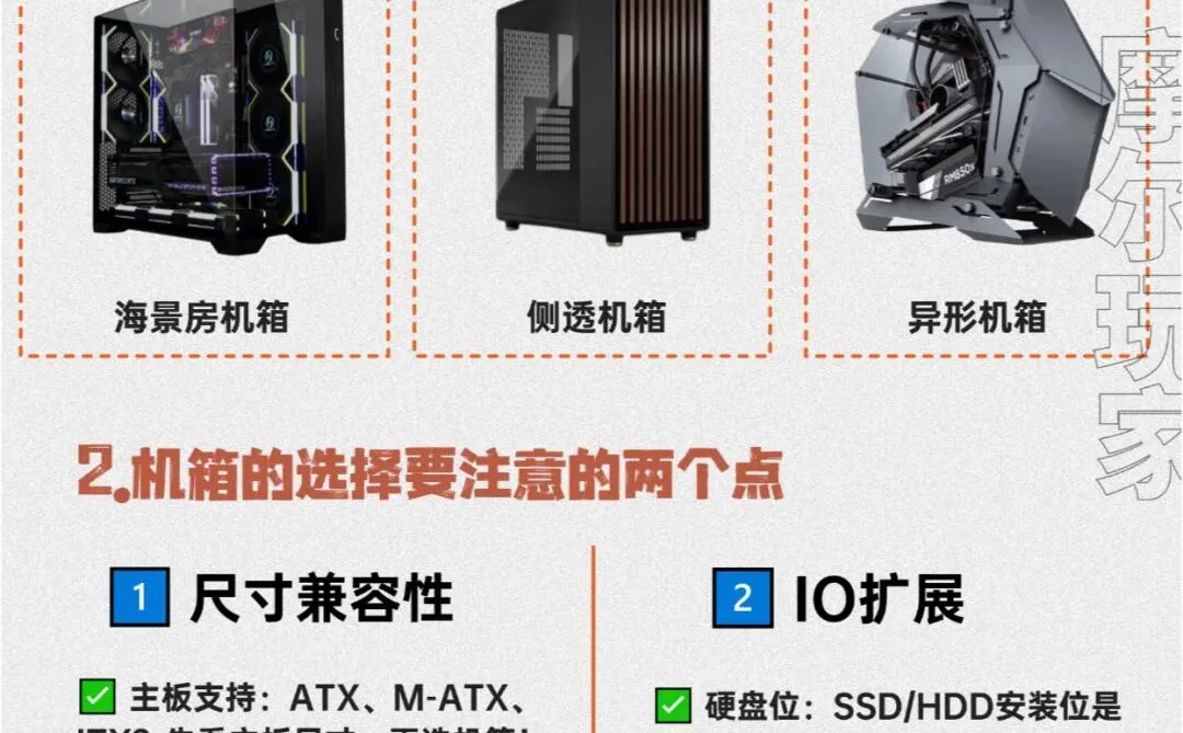 小白组装电脑配置教程！博主吐血整理