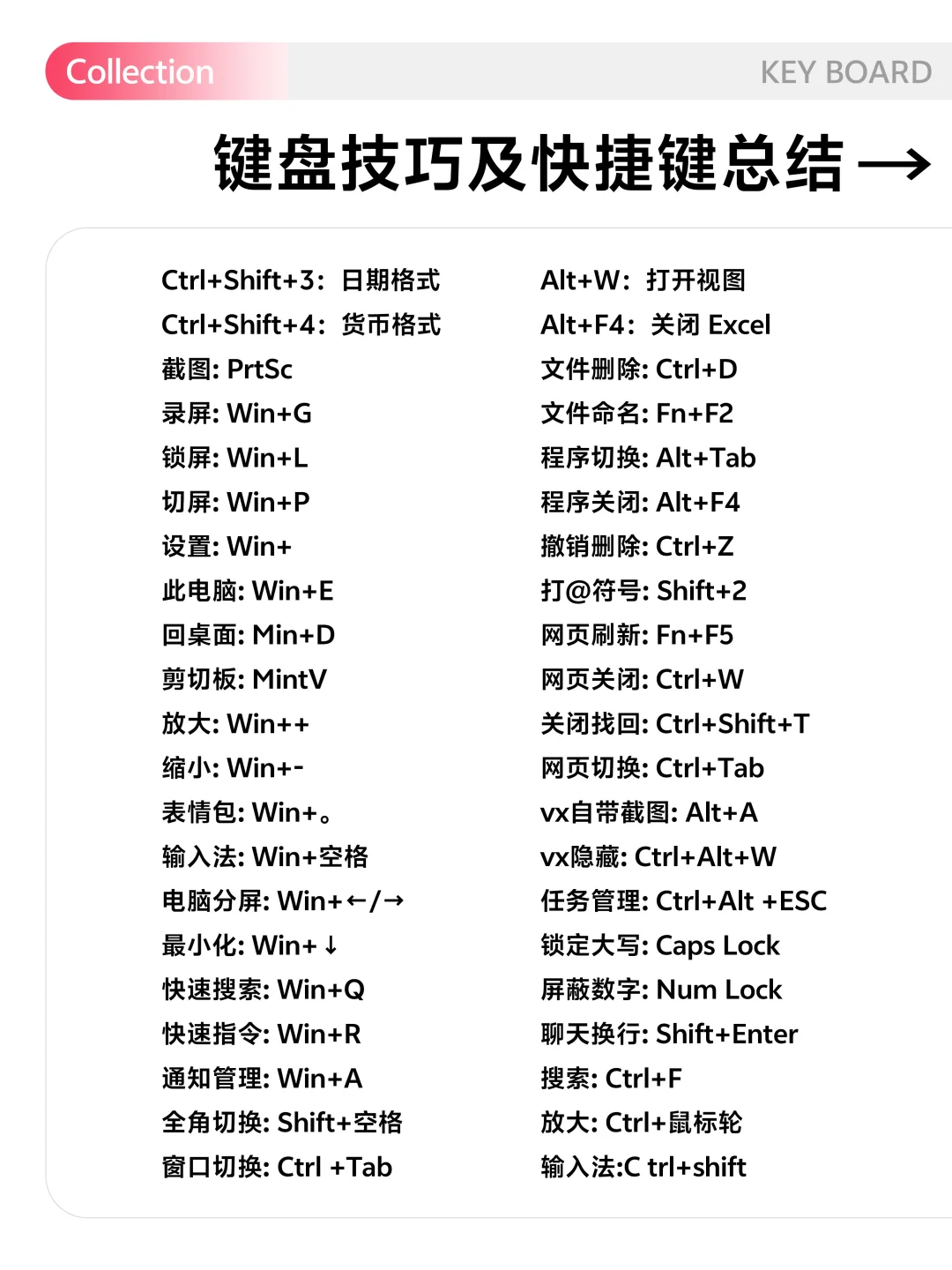 零基础学习键盘，键盘技巧快捷键全拿下！
