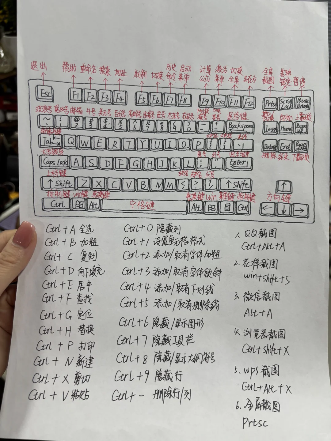 😭终于有人一次性把电脑快捷键讲清楚了