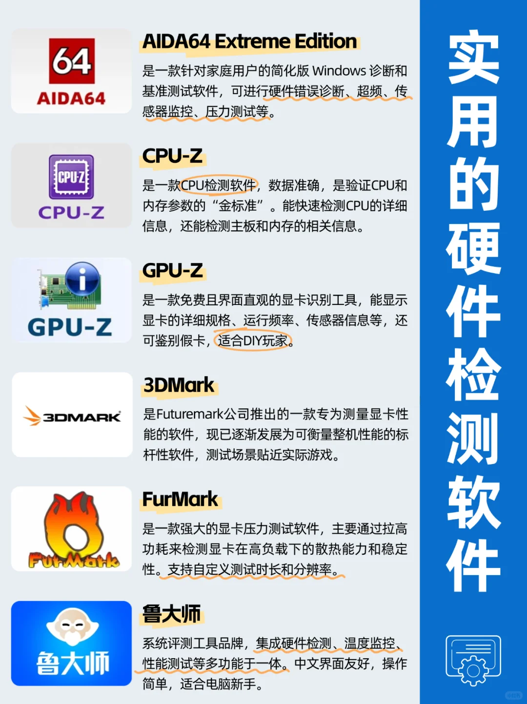 合集！组装电脑六大实用的硬件检测软件