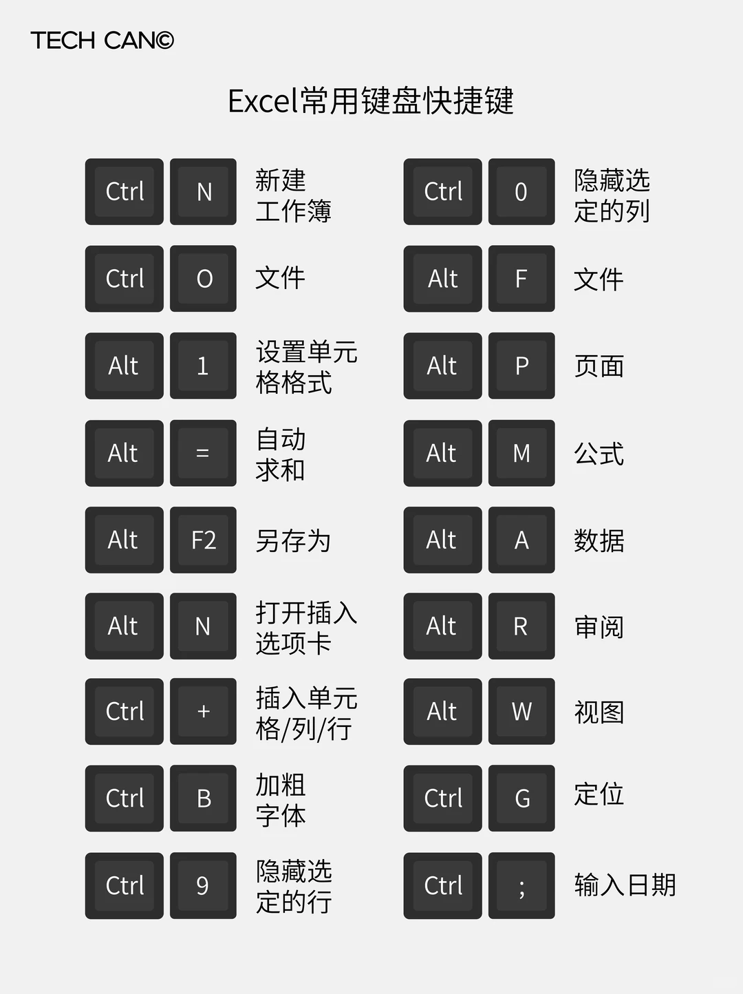 📡Win快捷键大全！打工人必备的效率神器