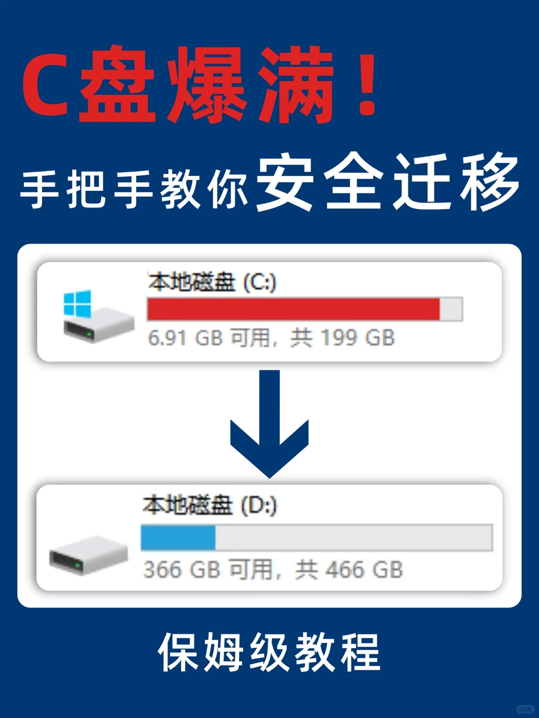 C盘爆红急救指南❗5️⃣步解救电脑C盘空间