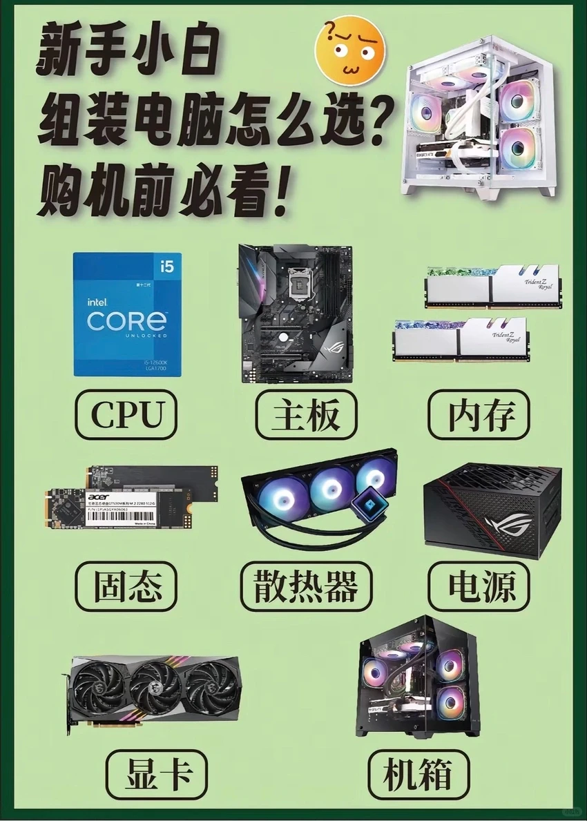 一分钟教会你组装电脑，装机一站式指南