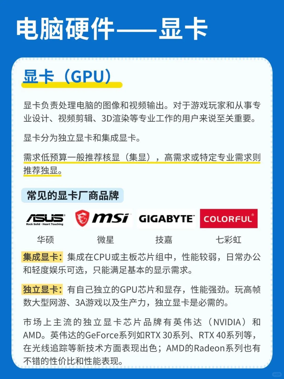 新手组装电脑！一篇看懂电脑8大硬件知识
