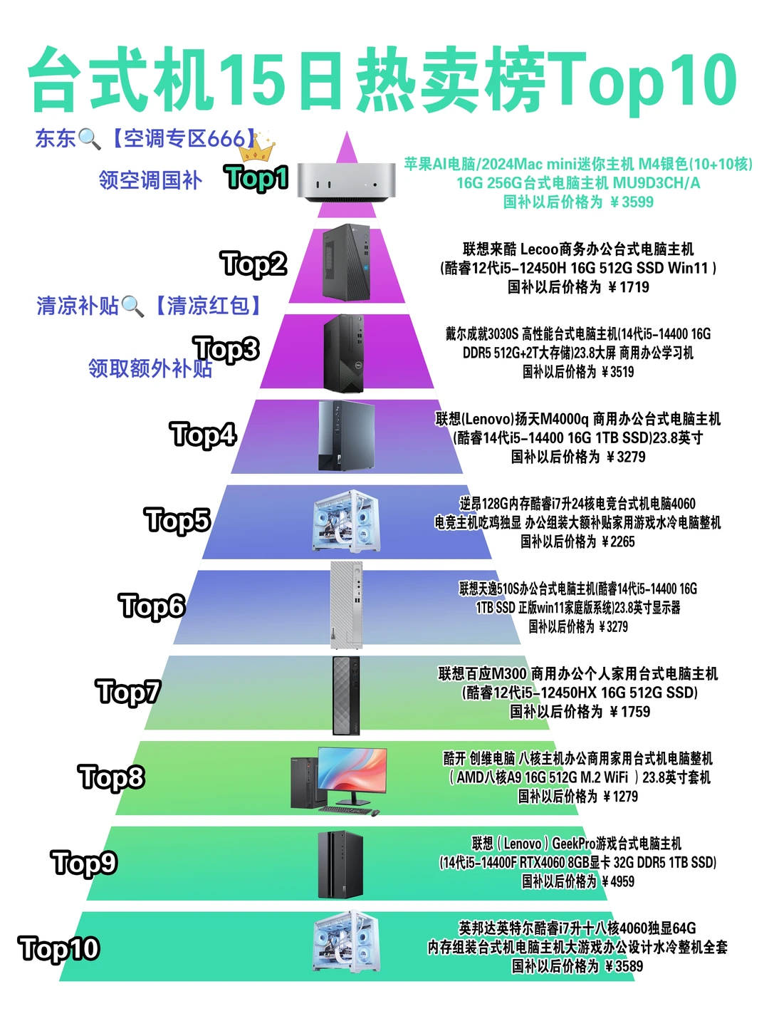 台式电脑主机排行榜TOP10！现在入手