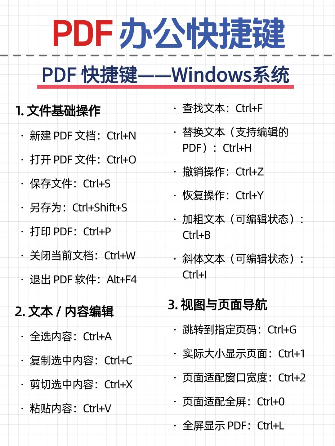 PDF快捷键天花板🔥Windows/Mac分版抄作业