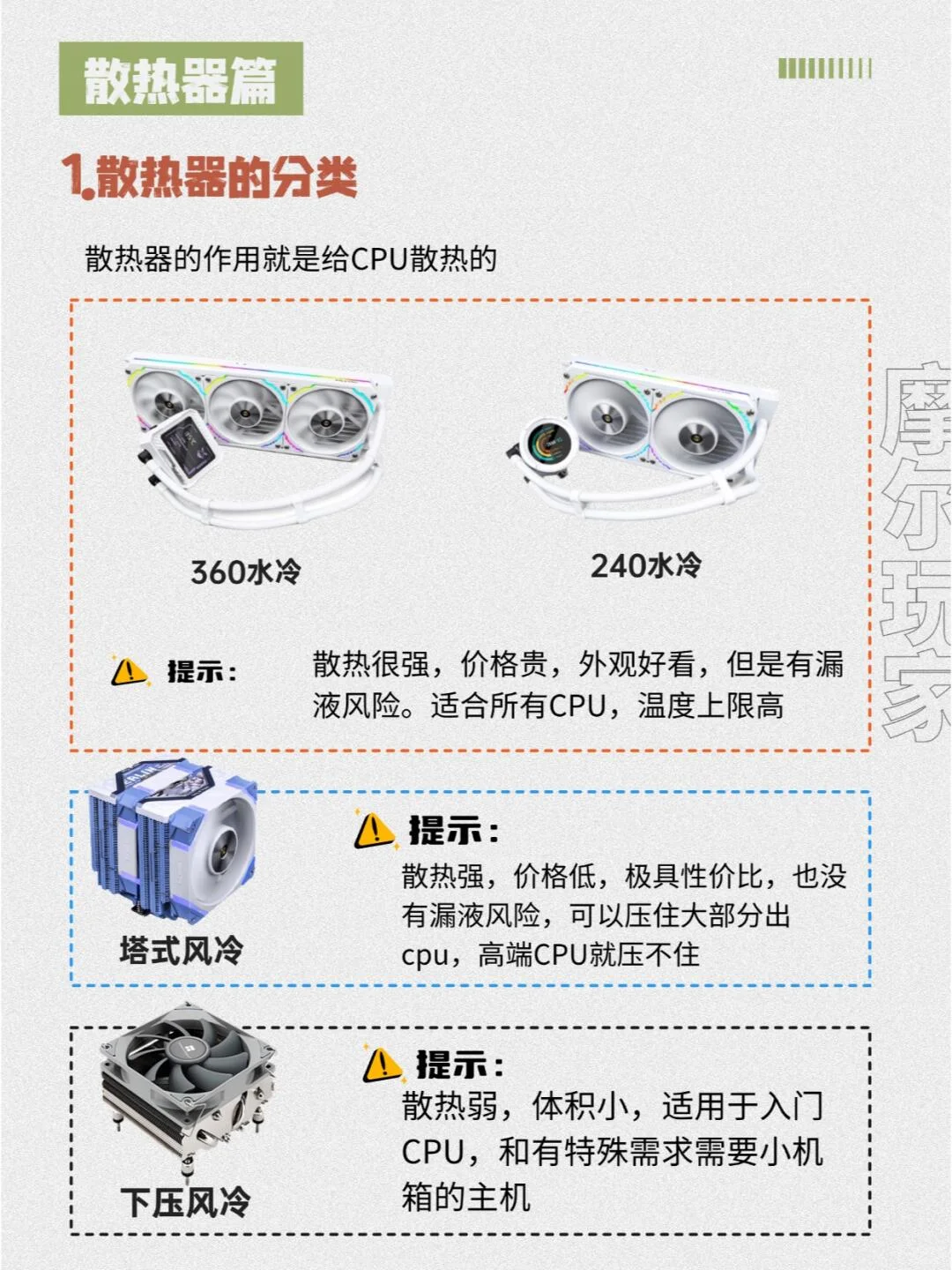 小白组装电脑配置教程！博主吐血整理