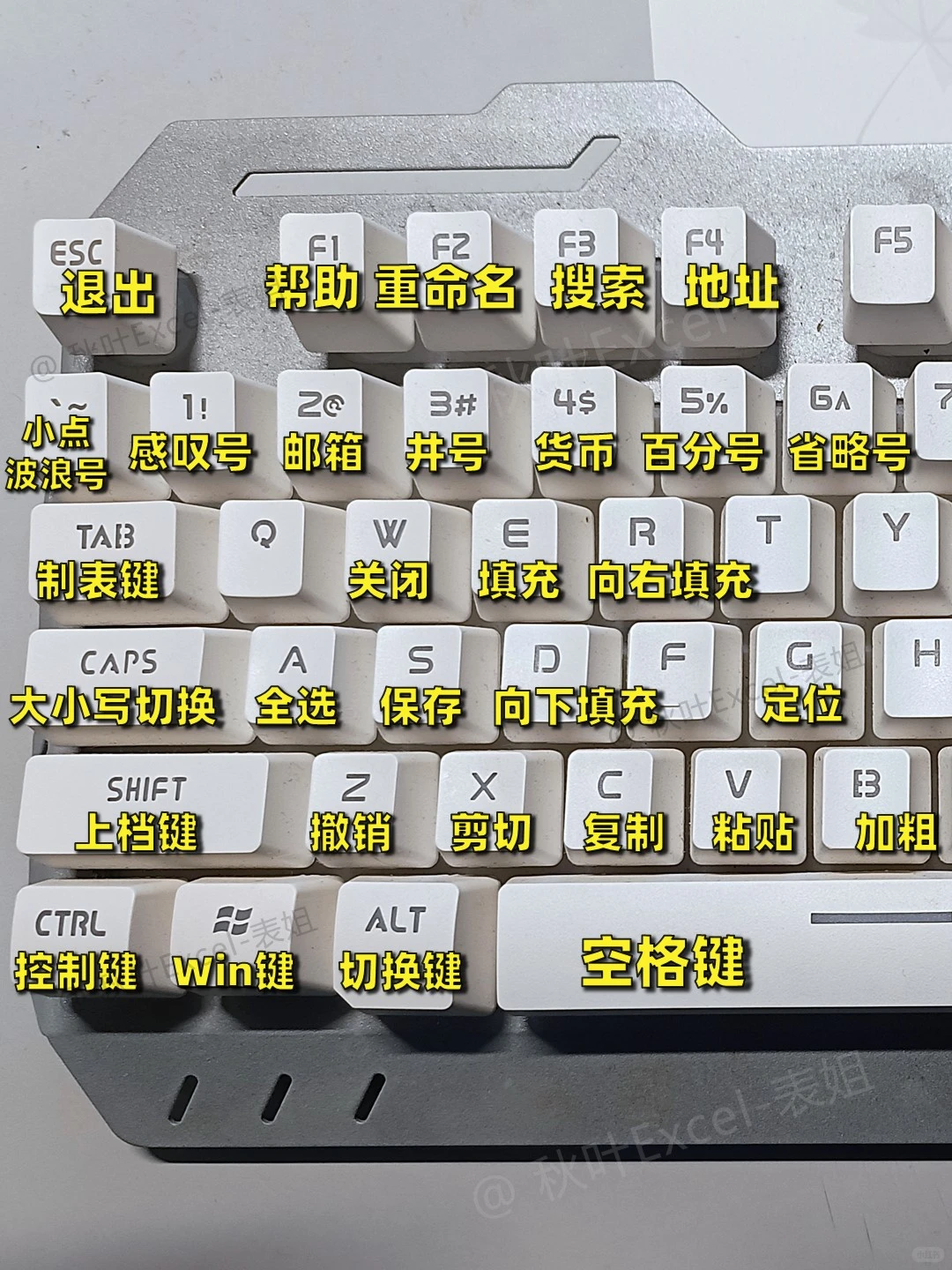 职场办公必备的键盘快捷键🔥你学会了吗❓