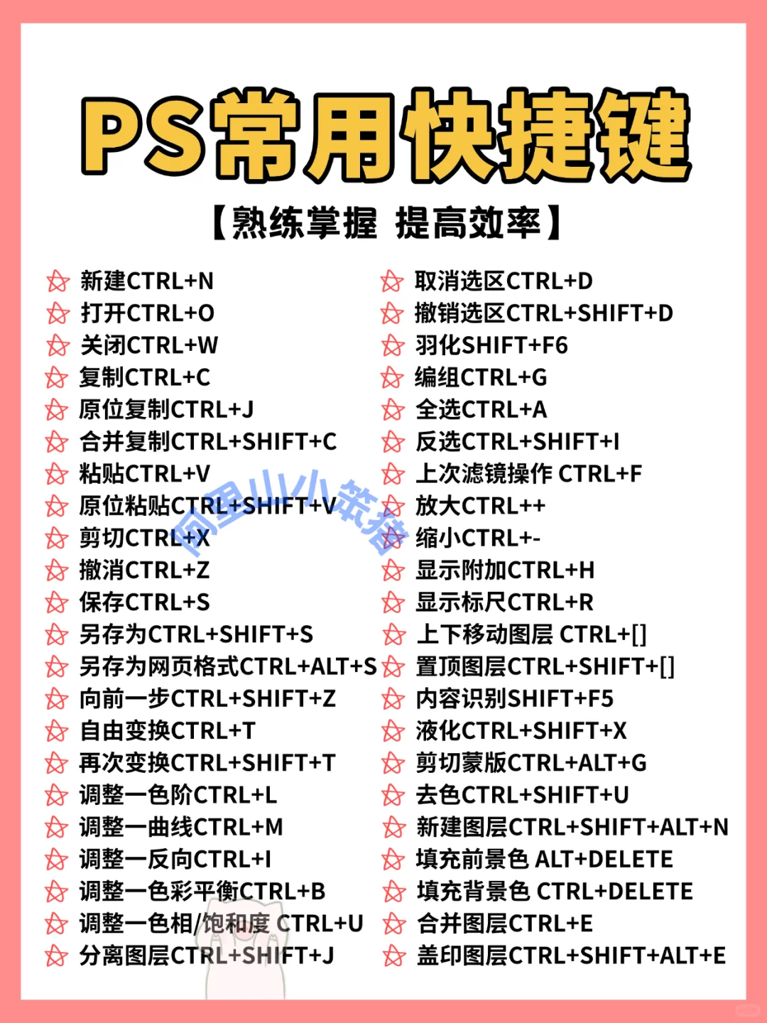 一周学会这些,你的 Photoshop 就很牛了!