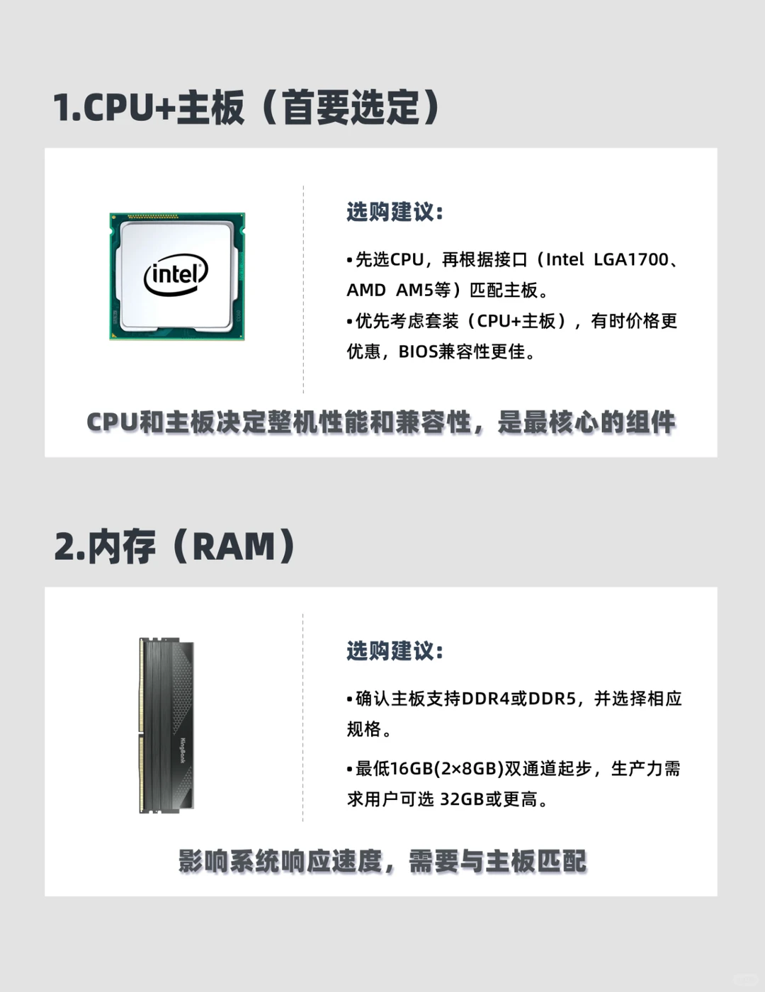 🔥 超全电脑装机指南💻